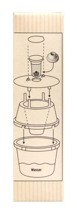 Compo Bio Buchsbaumzünsler Lockstoff - 3 Stück 5 Compo Bio Buchsbaumzünsler Lockstoff - 3 Stück -Compo-Laden Compo20Bio20Buchsbaumzuensler20Lockstoff 34207 R01