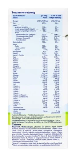 Hipp 2304 Anti-Reflux Spezialnahrung - 600g -Compo-Laden Hipp20230420Anti Reflux20Spezialnahrung 94852 L01