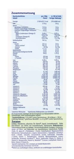 Hipp 2313 Comfort Spezialnahrung Von Geburt An - 600g -Compo-Laden Hipp20231320Comfort20Spezialnahrung20von20Geburt20an 94850 L01